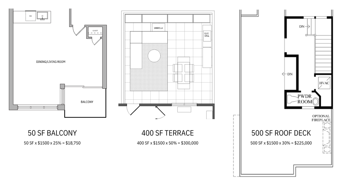 Floor plans showing balcony, terrace, and roof deck